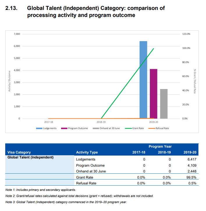 加拿大安省经验移民条件{成功移民加拿大后可以选择任意省份定居吗？}