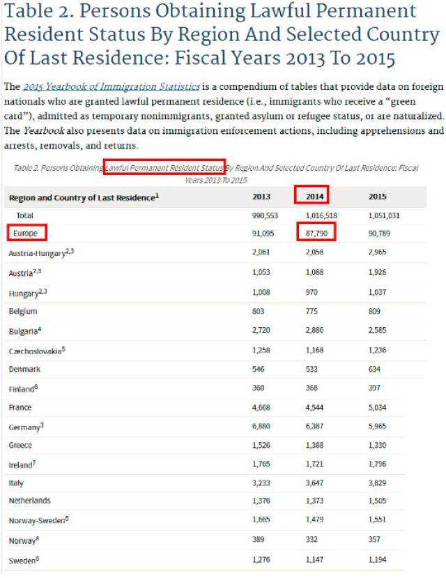 安省2017技工移民{加拿大安省雇主担保名额再度被抢空，年内再开可能性大！