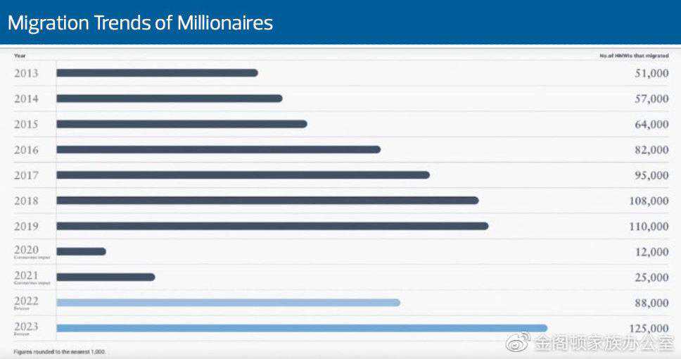 nb省移民的要求【技术移民又有变化！加拿大NB省暂时关闭PNPExpressEntry】
