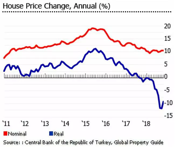曼省投资移民面试辅导（加拿大曼省移民紧缺职业列表，非常有用，赶快收藏！