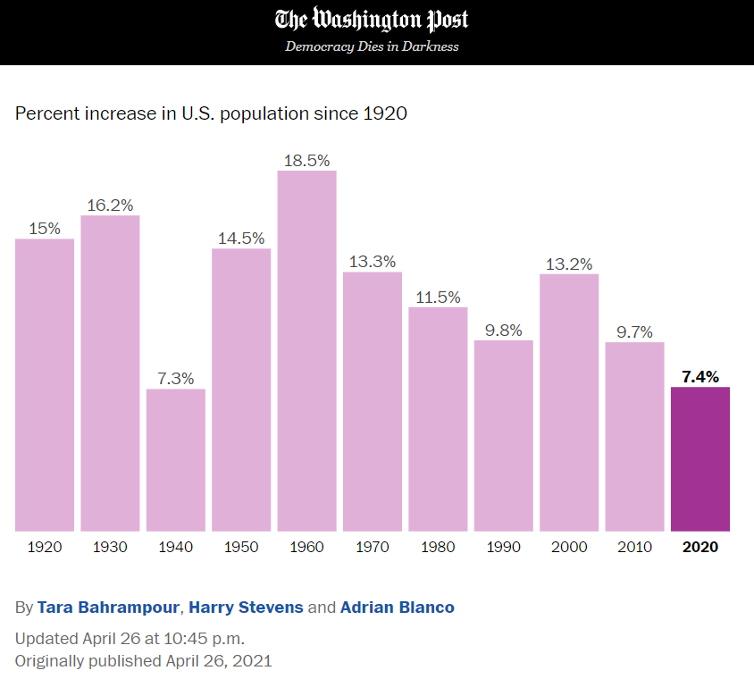 bc省提名移民 国际生（移民加拿大并不难，高性价比BC省雇主担保值得选择！）