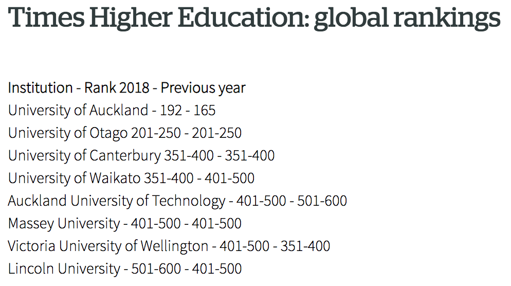 曼省投资移民eoi筛选到第几批{移民加拿大后悔了？这才是真实的曼省生活}