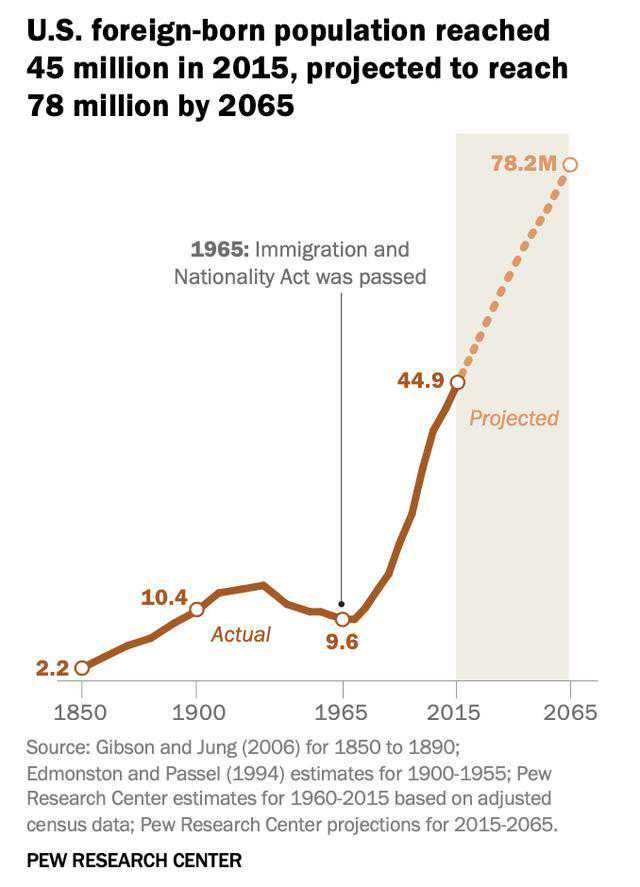 安省2017技工移民【安省降低打分要求，无需400分也可快速移民加拿大！】
